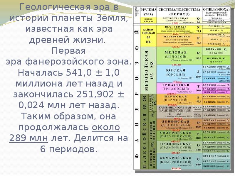 Геологические эры и периоды