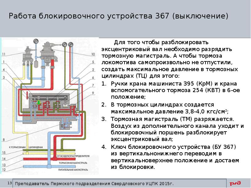 Ключ блокировки 367 чертеж