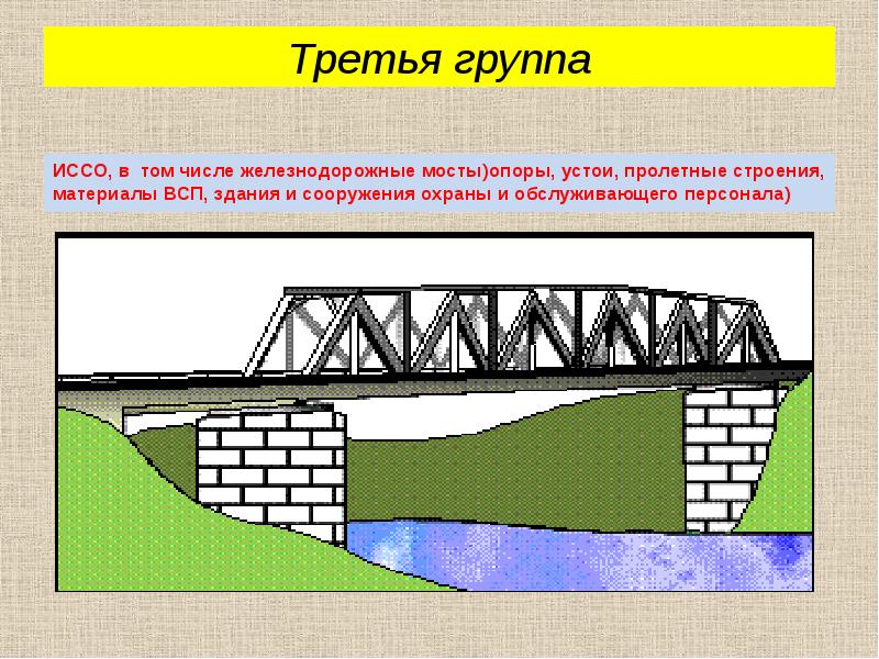 Искусственные сооружения пути. Искусственные сооружения железных дорог. Искусственные сооружения мосты. Искусственные сооружения мостового типа. ВТД искусвенного сооружения.