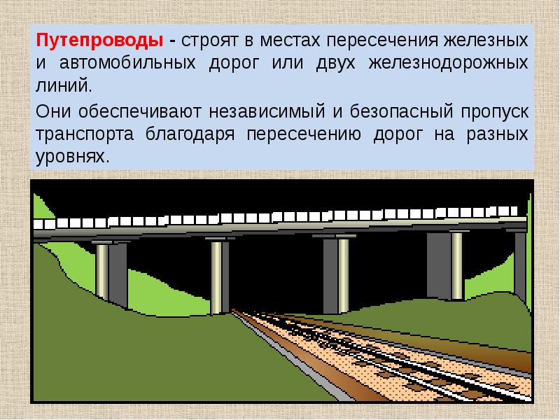 Инфраструктура железнодорожного транспорта презентация