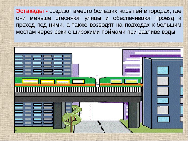 Проезд обеспечим. Проект благоустройства глебучего оврага. Полуавтоматическая автоблокировка схемы. Контейнерная площадка нормативы размещения зданий. Уступить дорогу тс с маячками и звуковым сигналом.
