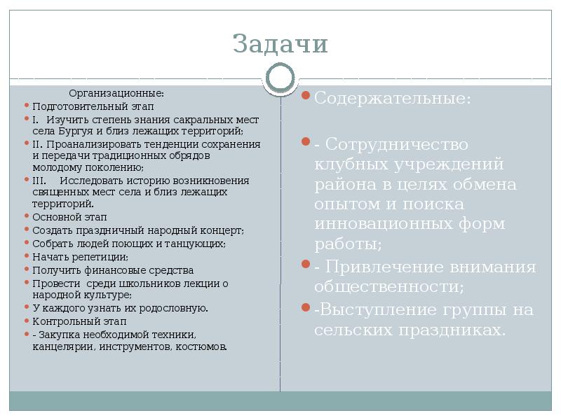 Организационные задачи проекта