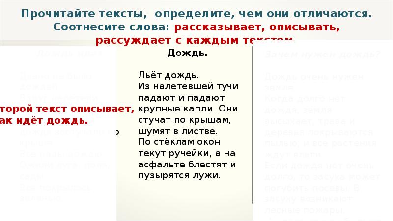 Соотнеси слова. Соотнести слово и определение. Соотнесите уроки языка и их единицы. Соотнеси слово и значение. Что такое тропы примеры тропов.