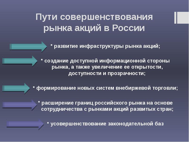 Проблемы инфраструктуры. Формирование российского рынка. Проблемы российского рынка. Развитие инфраструктуры рынка. Совершенствование рыночной инфраструктуры.