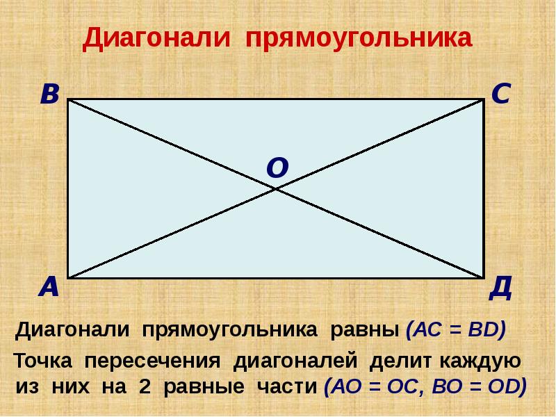 У прямоугольника 2 оси. Диагональ прямоугольника. Диагональ прямоугольника как. Как найти диагональ прямоугольника. Пересечение диагоналей прямоугольника.