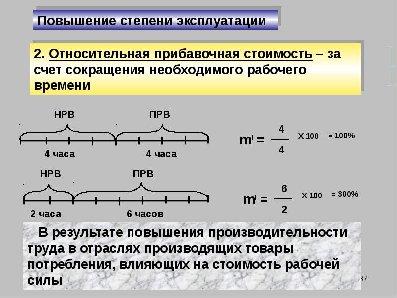 Повышение степени. Относительная прибавочная стоимость. Прибавочная стоимость схема. Формула прибавочной стоимости. Способ повышения степени.