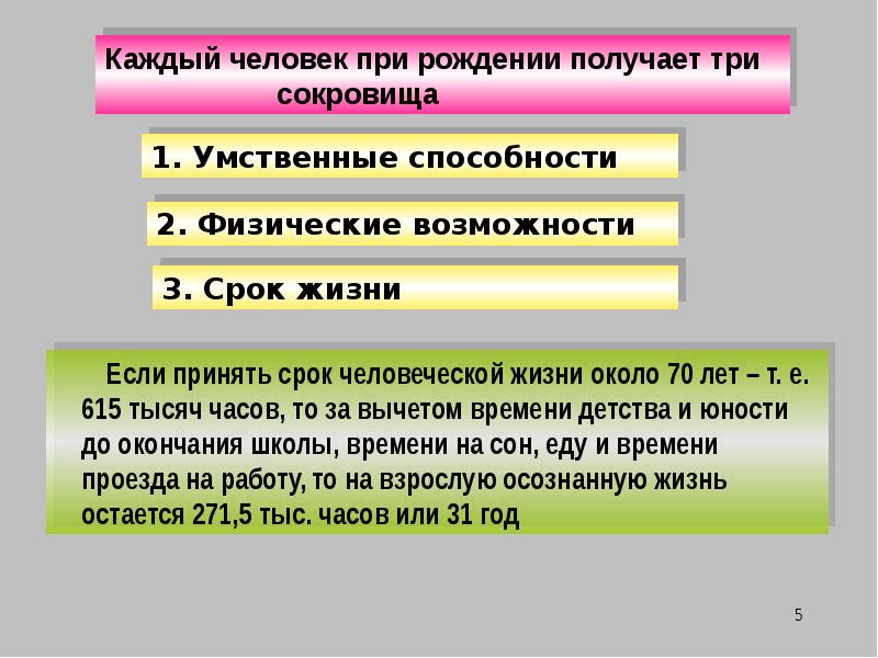 Формула капиталистического производства. Капиталистический метод введения хозяйства. Продолжительность человечества