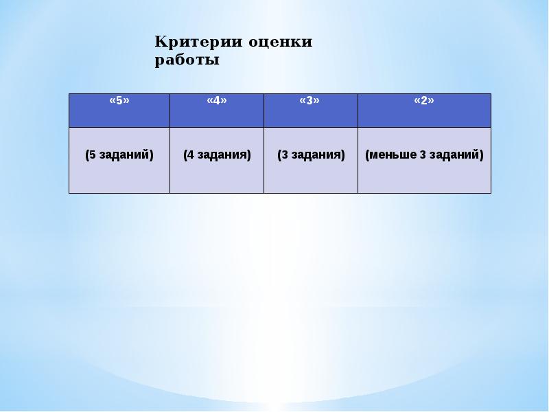 Расстояние между видами