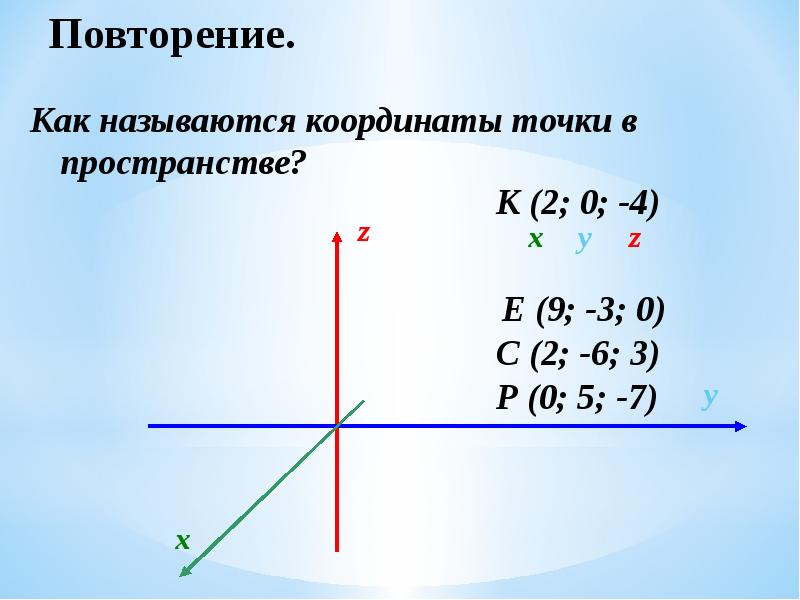 2 координаты середины отрезка