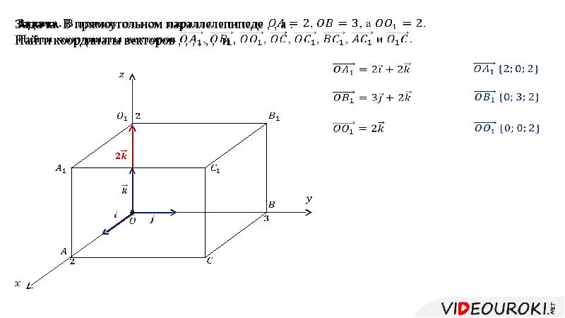 Найдите координаты вектора изображенного на рисунке если оа 6 и ов 3