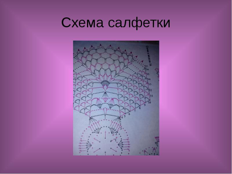 Проект салфетка 6 класс