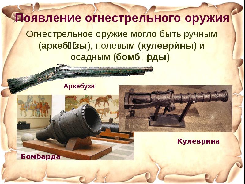 Почему изобретение в военном деле называют переворотом. Появление огнестрельного оружия. Появление огнестрельного оружия в средние века