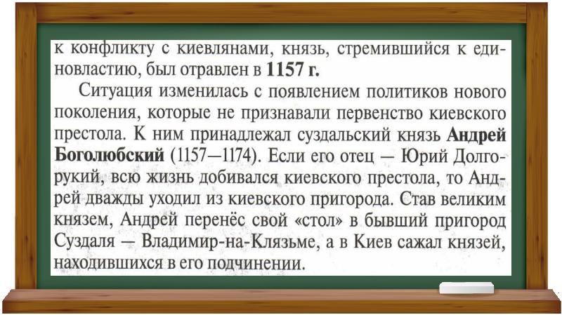 Начало удельного периода княжества южной руси презентация 6 класс андреев