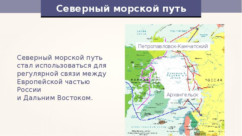 Особенности современного экономико географического положения россии презентация