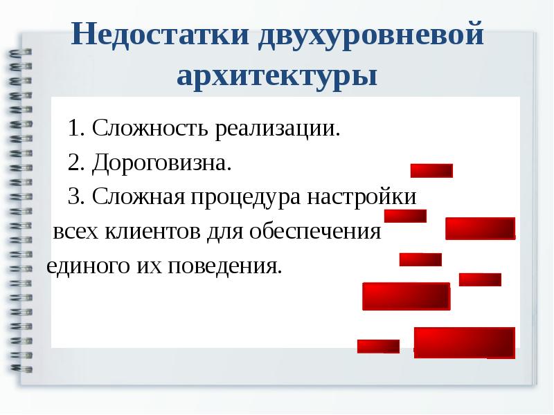 Сложность реализации проекта