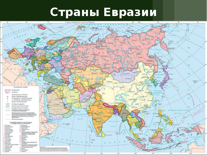 Страны Евразии Страны Евразии