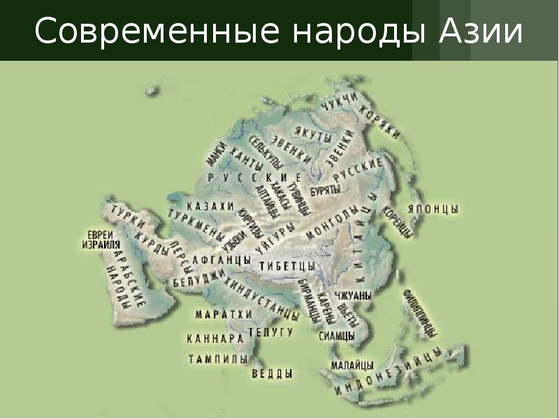 Современные народы Азии Современные народы Азии