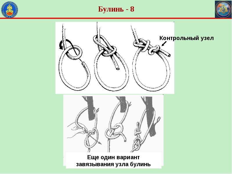 Булинь узел как вязать схема