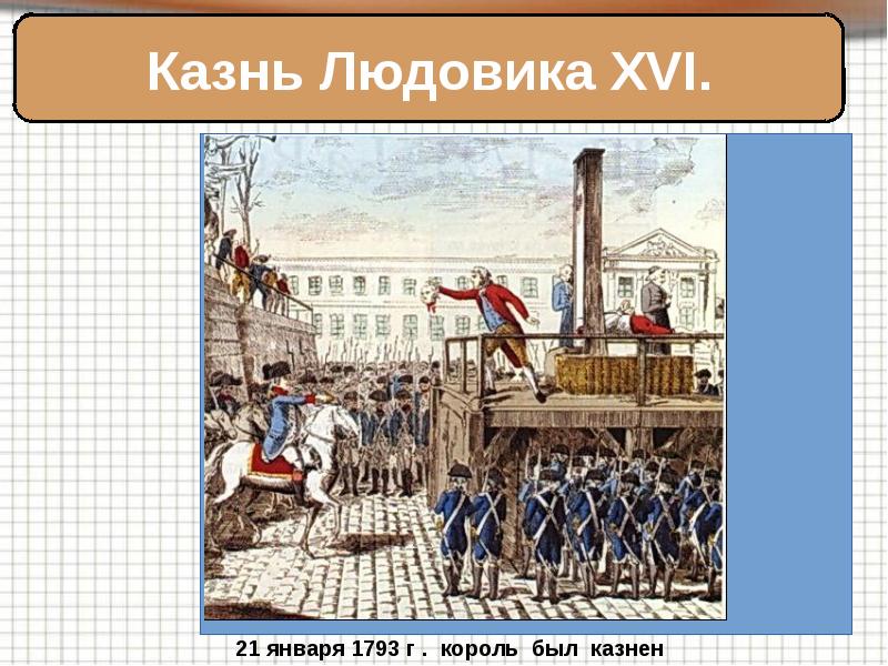 Символы французской революции 8 класс проект