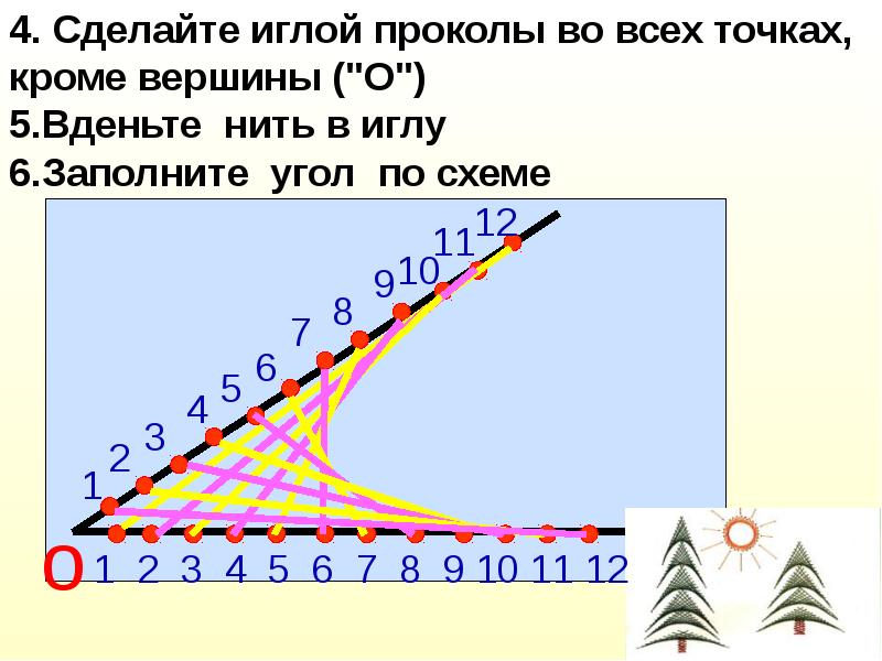 Изонить угол презентация