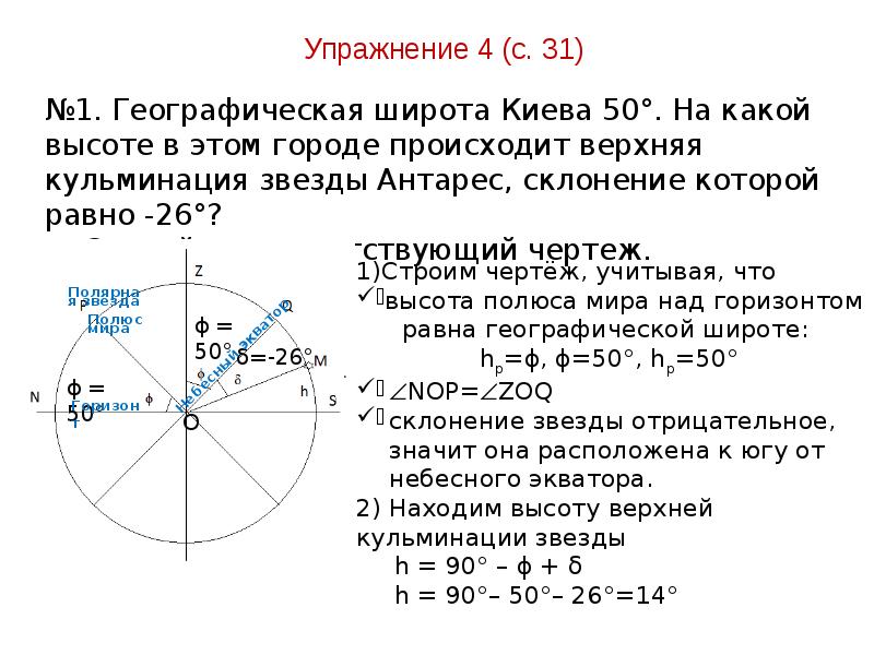 Видимое движение звезд на различных географических широтах презентация