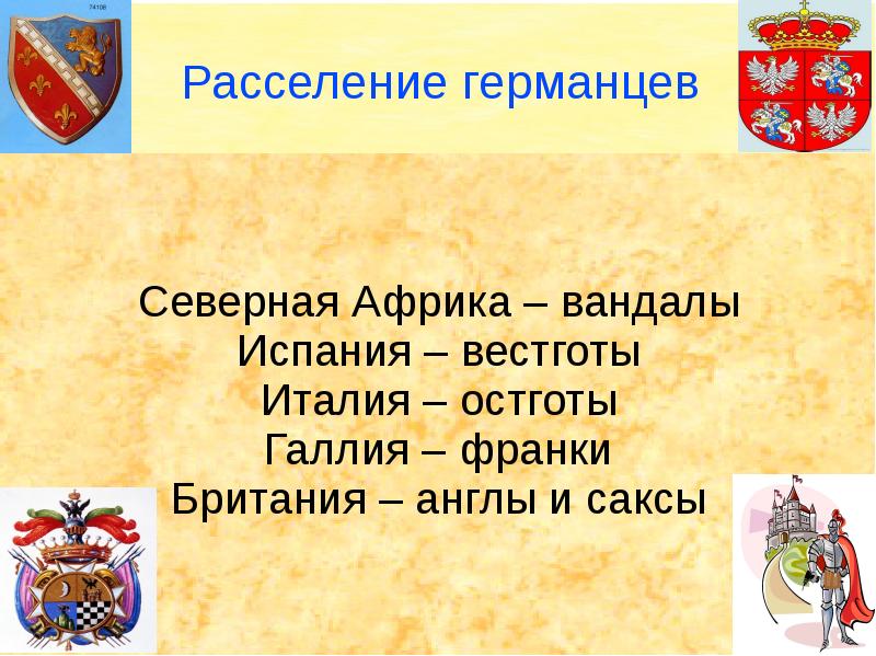 Образование варварских королевств государство франков в 6 8 веках презентация