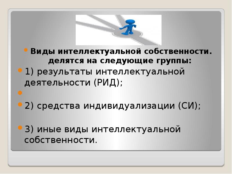 Интеллектуальная собственность презентация