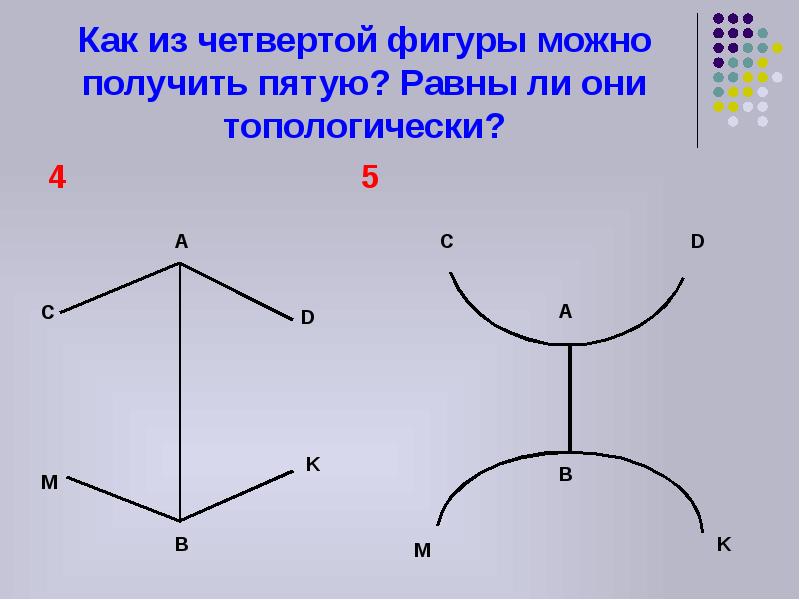 Примеры из четырех 4. Топологические фигуры. Топологические фигуры равные. Примеры четырех топологических равных фигур. Фигуры на а4.