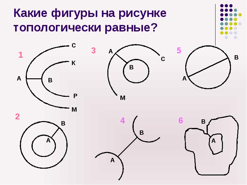 Топологические опыты 5 класс наглядная геометрия презентация