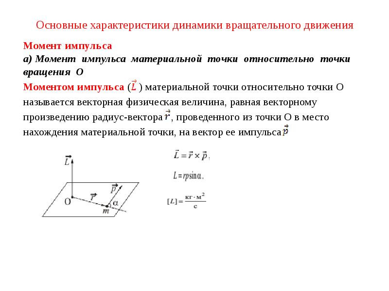 Момент движения материальной точки. Момент импульса вращательного движения. Динамика вращательного движения материальной точки. Момент импульса материальной точки. Уравнения и параметры вращательного движения материальной точки.