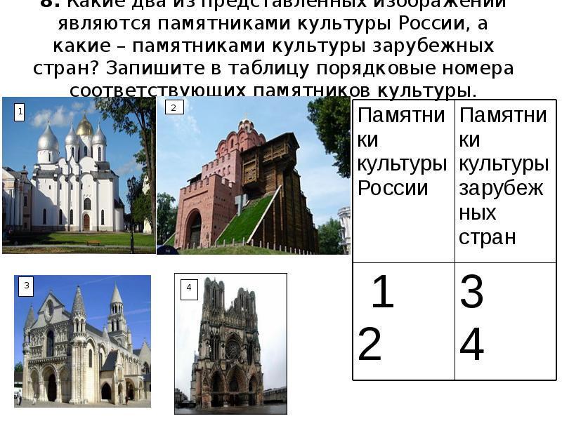 Какой из представленных памятников. Памятники культуры России по истории 6 класс. Памятники культуры России ВПР. Памятники культуры России ВПР история. Памятники культуры России и памятники зарубежных стран.