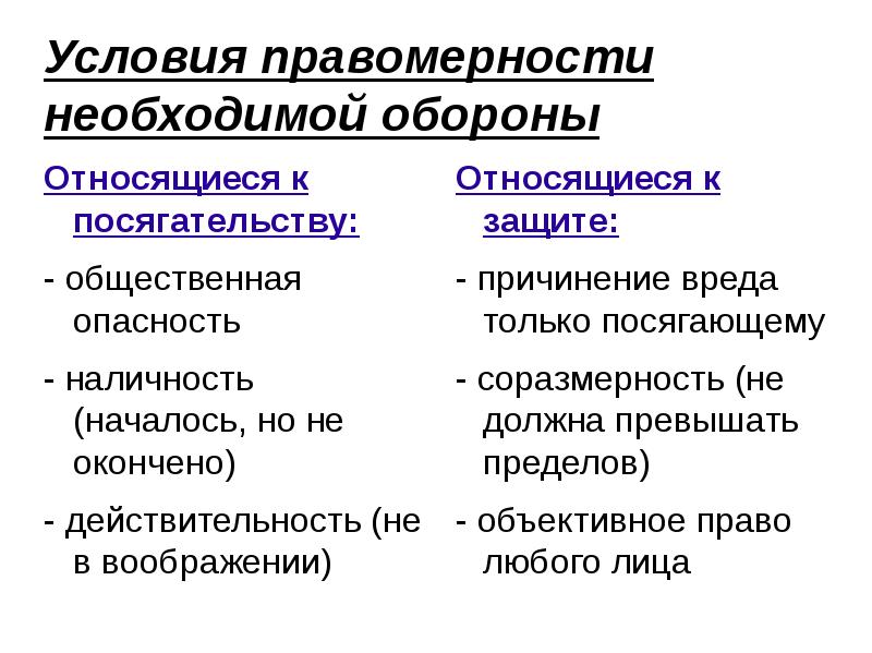 Условия правомерности крайней необходимости относящиеся к опасности