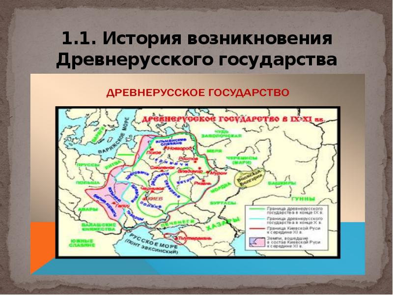 Проект по истории происхождение древнерусского государства