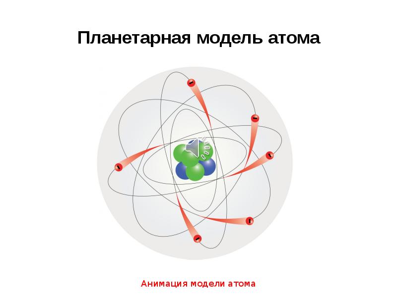 Шесть электронов. Планетарная модель атома фосфора. Планетарная модель. Планетарное строение атома. Современная модель атома.