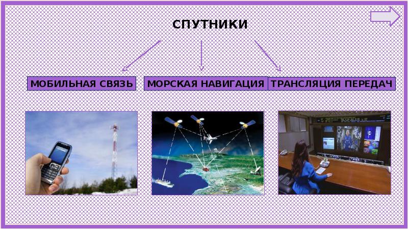 Зачем люди осваивают космос презентация 1 класс окружающий мир школа россии презентация