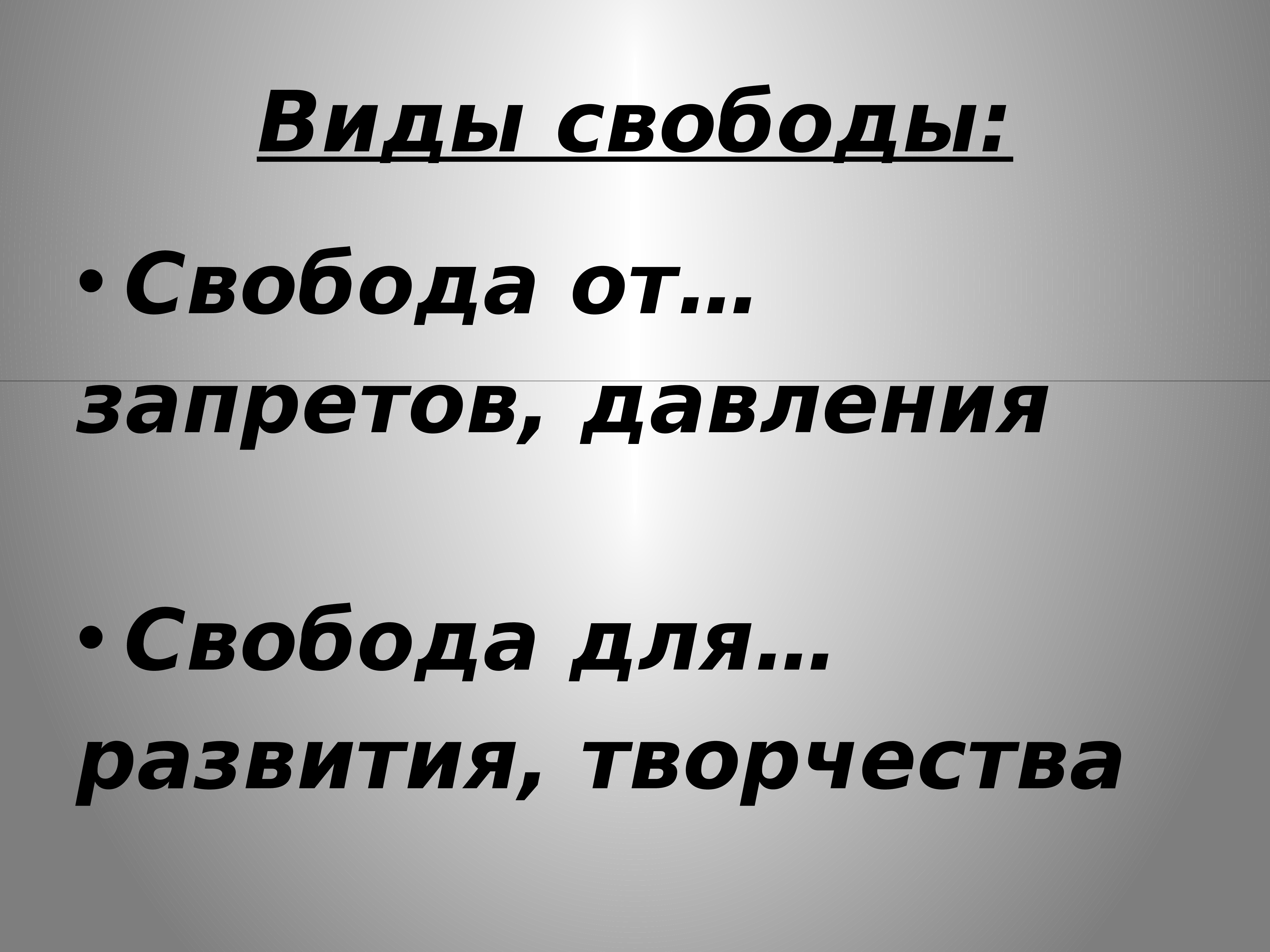 Какие виды свободы. Виды свободы. Виды свобод человека. Какие бывают виды свободы. Три типа свободы.