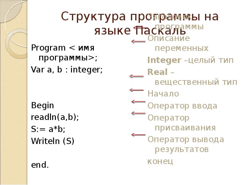 Program name