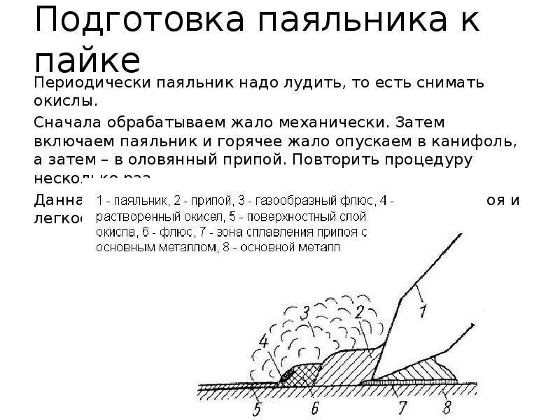 Презентация по теме пайка