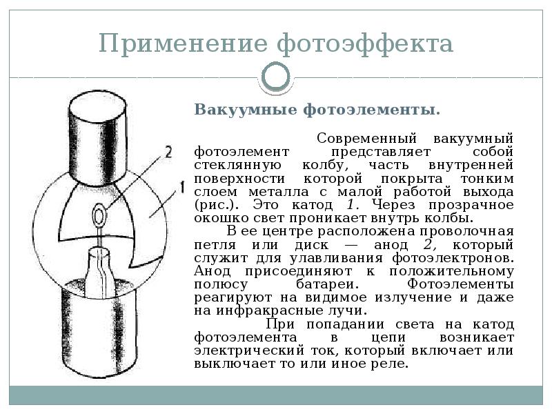 Фотоэффект применение фотоэффекта презентация