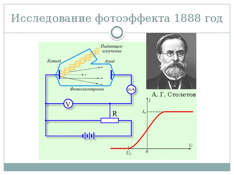 Внутренний фотоэффект. Фотоэффект исследования Столетова. Исследование фотоэффекта 1888 год. Столетов фотоэффект. Опыты Столетова по изучению фотоэффекта.