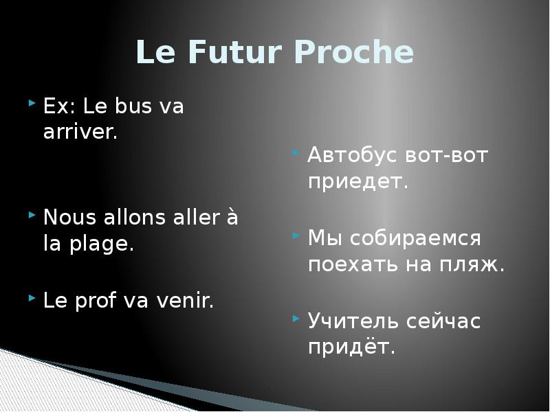 Le Futur Proche Ex: Le bus va arriver. Nous allons aller