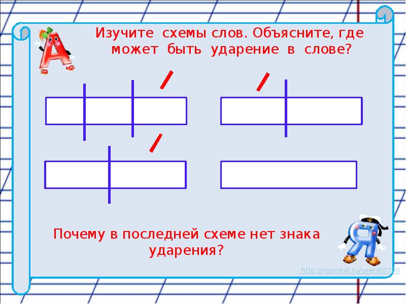 Схемы 1 класс русский