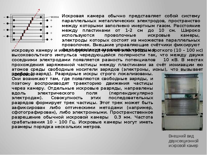 Методы наблюдения и регистрации элементарных частиц презентация