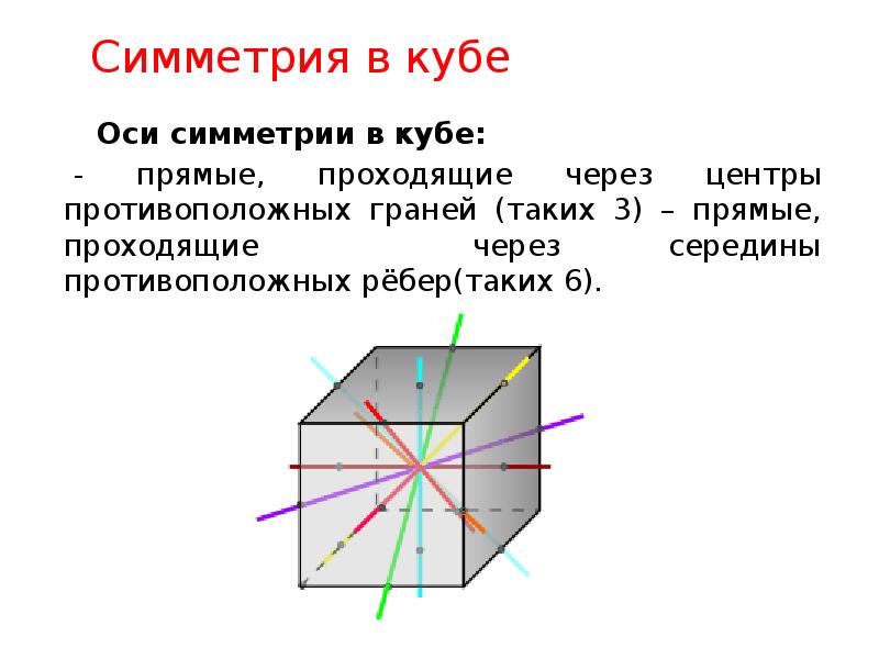 Симметрия в кубе в параллелепипеде и пирамиде презентация