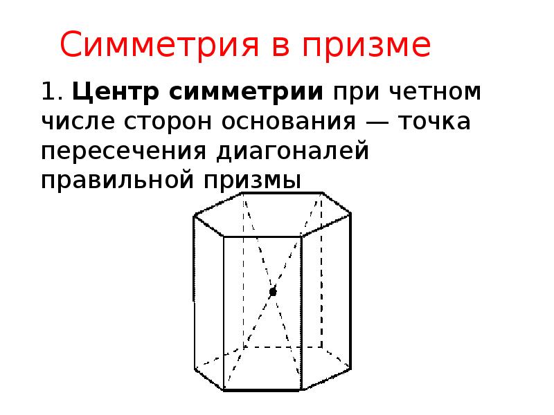 Симметрия в Кубе в параллелепипеде в призме. Симметрия в Кубе в параллелепипеде. 45. Симметрии в Кубе, в параллелепипеде, в призме и пирамиде.. Пятиугольная Призма симметрия.