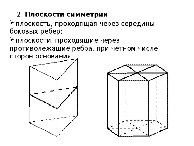 Середина бокового ребра