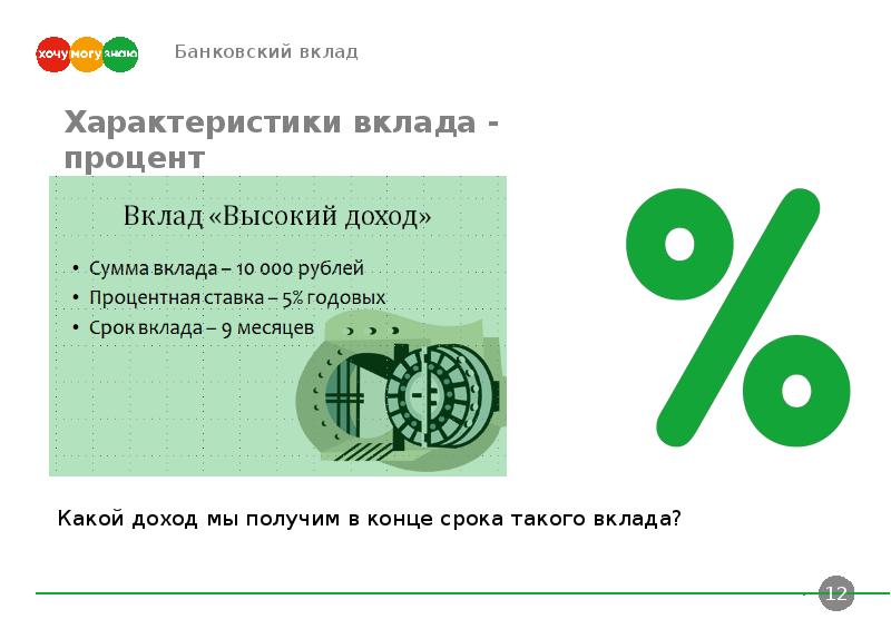 Вклад процент успеха. Банковские вклады презентация финансовая грамотность. Надпись вклад. Процент вклада приколы. Для чего нужен банковский депозит.