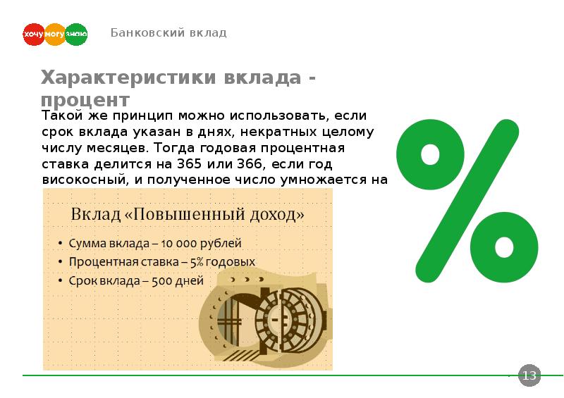 Срок вклада. Презентация банки вклады. Дата вклада. Процентная ставка по вкладу это финансовая грамотность. Для чего нужен банковский депозит.