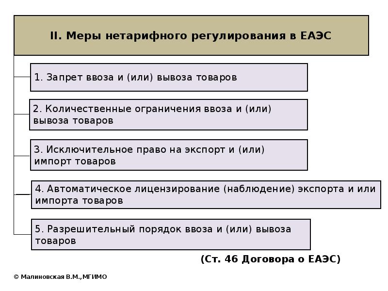 Нетарифное регулирование. Количественные меры нетарифного регулирования. Нетарифное регулирование в ЕАЭС. Нетарифные меры регулирования импорта. Международно-правовая регламентация меры нетарифного регулирования.