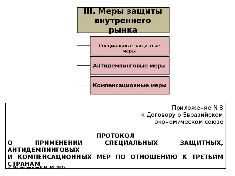 Международная правовая система. Международно-правовые меры торговой защиты. Правовая система Польши.